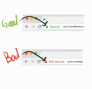 Google, chrome. security. website, SSL. not secure. HTTPS, website. internet, comodo positive, domain, sub-domain, ecommerce