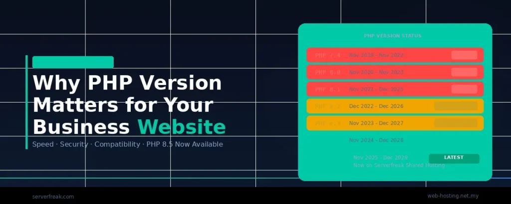 php version matters banner